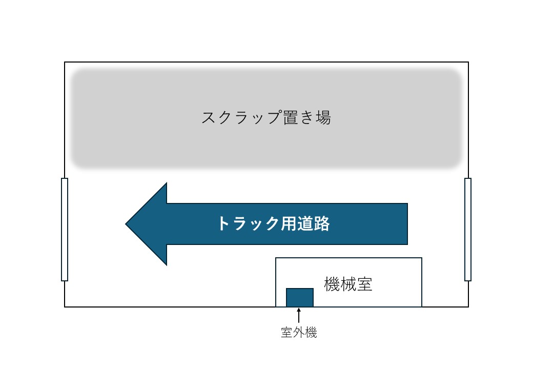 鐵鋼製品を扱うお客様より、空調機の清掃のご依頼