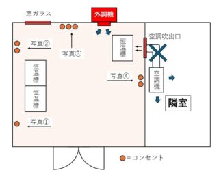製造業のお客様より、防爆エリアの空調機更新のご依頼